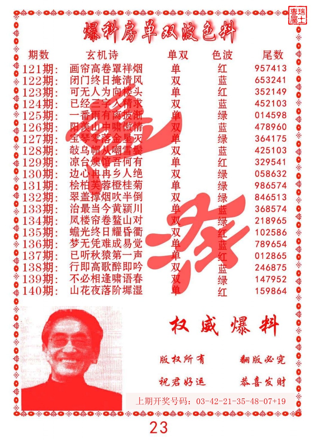 2026125